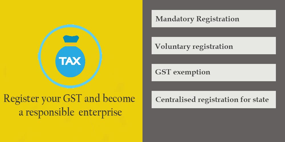 gst registration in chennai