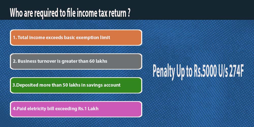 Who are required to file income tax return ?